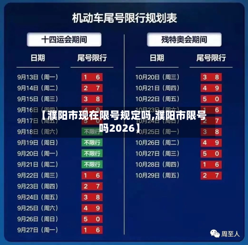 【濮阳市现在限号规定吗,濮阳市限号吗2026】-第1张图片