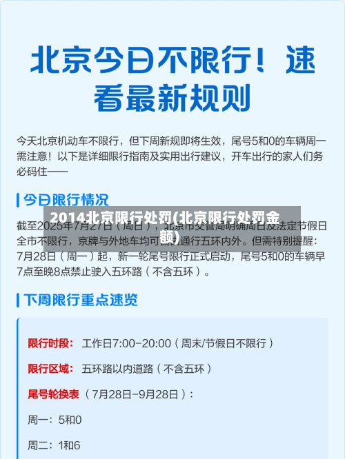 2014北京限行处罚(北京限行处罚金额)-第1张图片