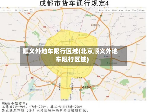 顺义外地车限行区域(北京顺义外地车限行区域)-第1张图片