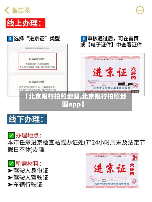 【北京限行拍照地图,北京限行拍照地图app】-第1张图片