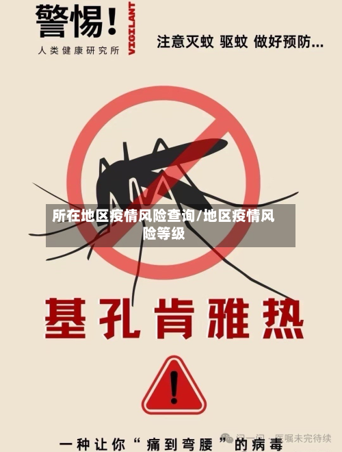 所在地区疫情风险查询/地区疫情风险等级-第1张图片