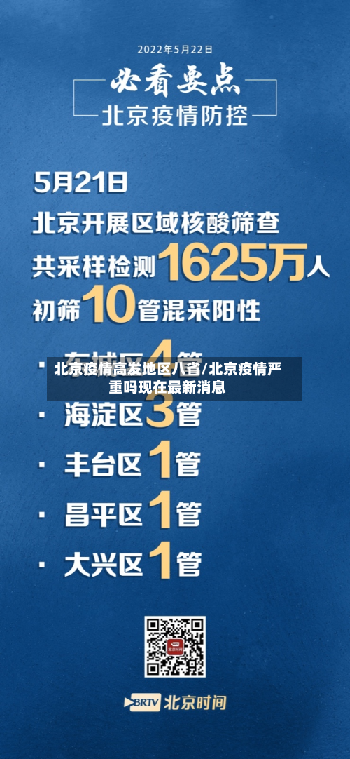 北京疫情高发地区八省/北京疫情严重吗现在最新消息-第1张图片