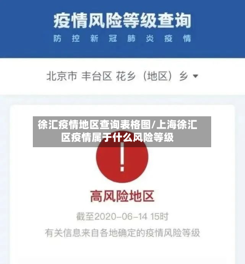 徐汇疫情地区查询表格图/上海徐汇区疫情属于什么风险等级-第1张图片