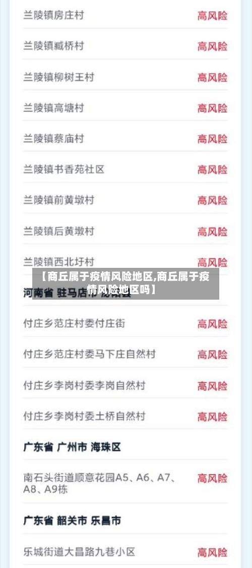 【商丘属于疫情风险地区,商丘属于疫情风险地区吗】-第1张图片