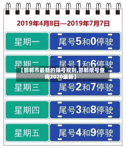 【邯郸市最新的限号规则,邯郸限号查询2020最新】-第1张图片