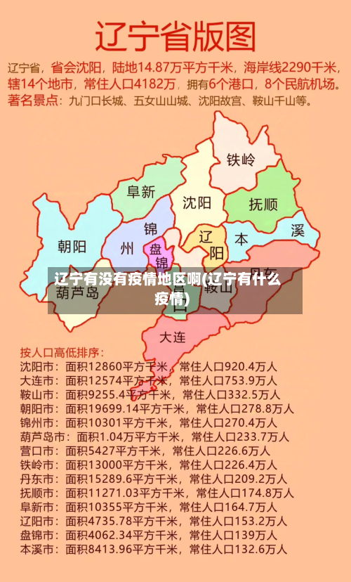辽宁有没有疫情地区啊(辽宁有什么疫情)-第1张图片