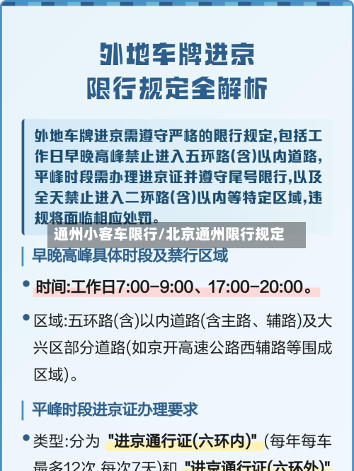 通州小客车限行/北京通州限行规定-第1张图片