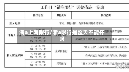 浙a上海限行/浙a限行是整天不能开吗-第1张图片