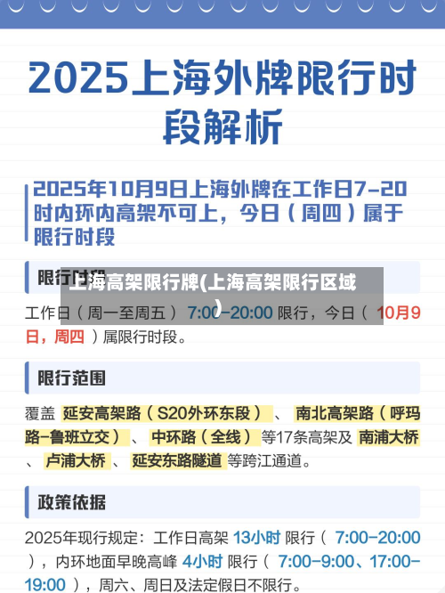 上海高架限行牌(上海高架限行区域)-第1张图片