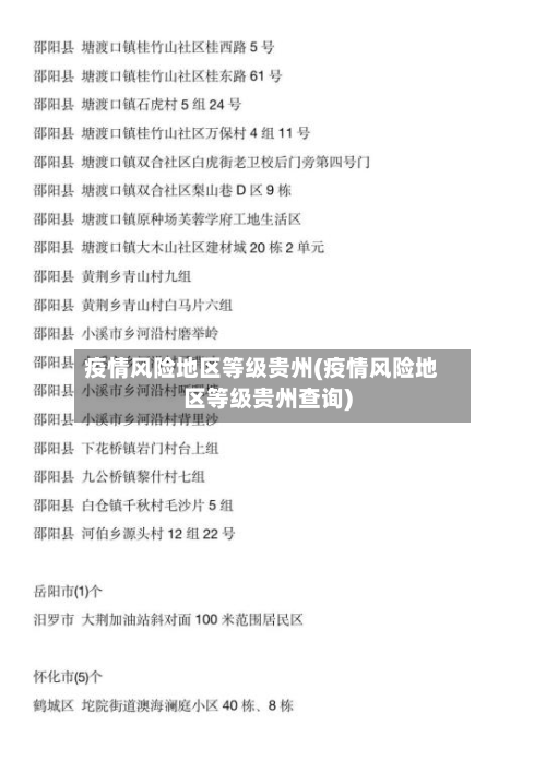 疫情风险地区等级贵州(疫情风险地区等级贵州查询)-第1张图片