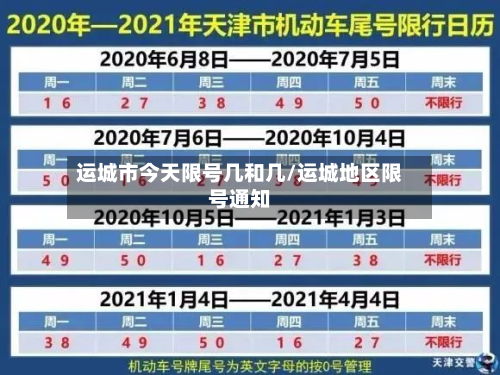 运城市今天限号几和几/运城地区限号通知