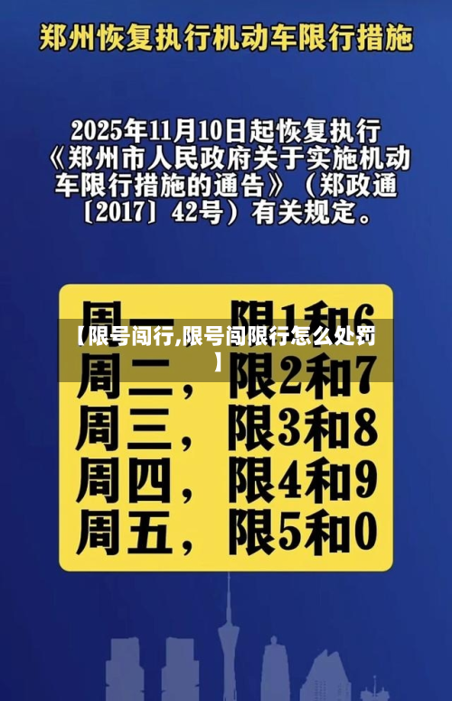 【限号闯行,限号闯限行怎么处罚】-第1张图片