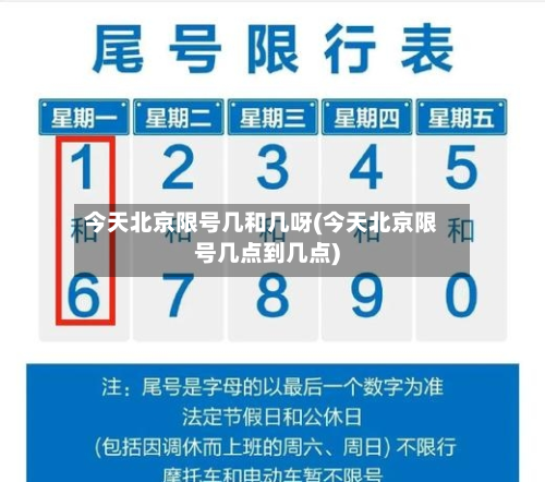 今天北京限号几和几呀(今天北京限号几点到几点)-第1张图片