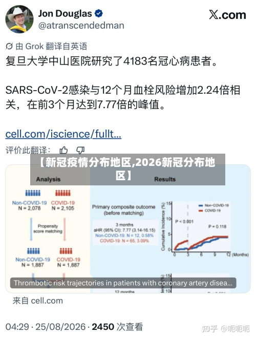 【新冠疫情分布地区,2026新冠分布地区】-第1张图片