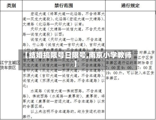 【结婚搞限号日限号,南京小学教师】-第1张图片
