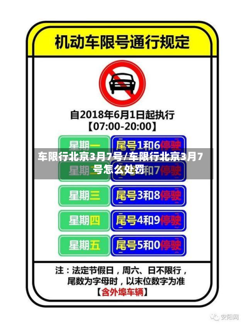 车限行北京3月7号/车限行北京3月7号怎么处罚-第1张图片