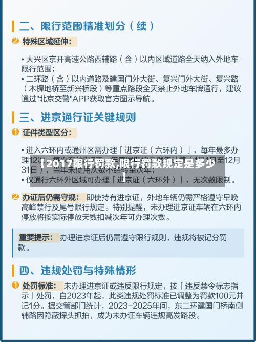 【2017限行罚款,限行罚款规定是多少】-第1张图片