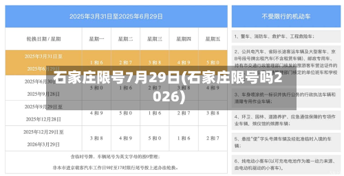石家庄限号7月29日(石家庄限号吗2026)-第1张图片