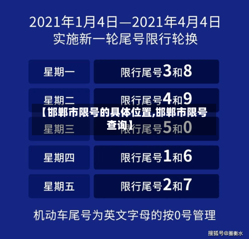 【邯郸市限号的具体位置,邯郸市限号查询】-第1张图片