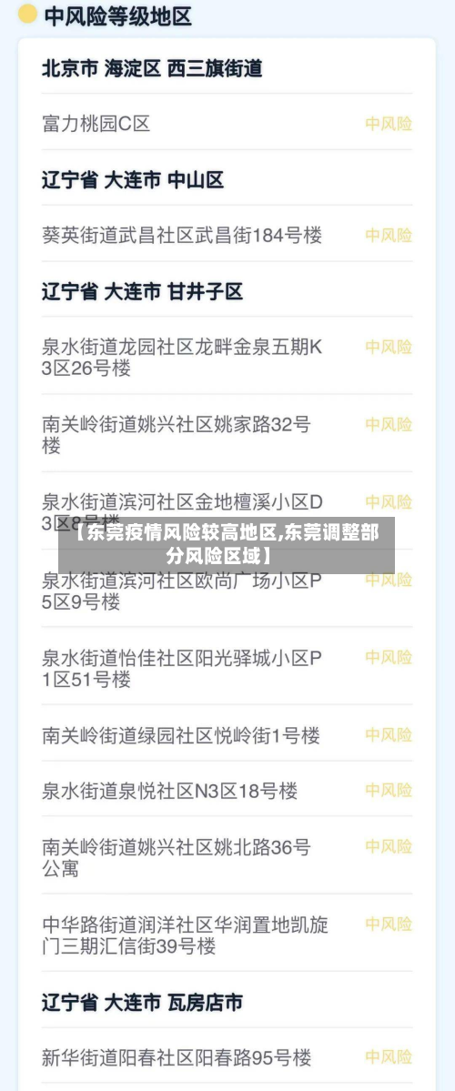 【东莞疫情风险较高地区,东莞调整部分风险区域】