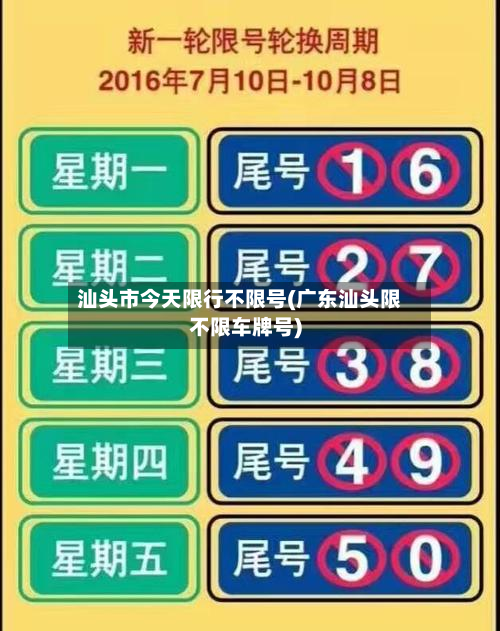 汕头市今天限行不限号(广东汕头限不限车牌号)-第1张图片