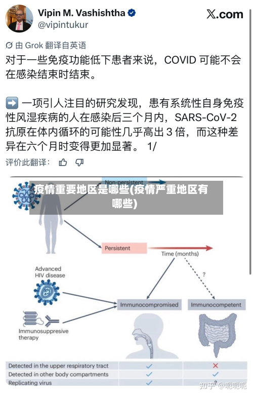疫情重要地区是哪些(疫情严重地区有哪些)-第1张图片