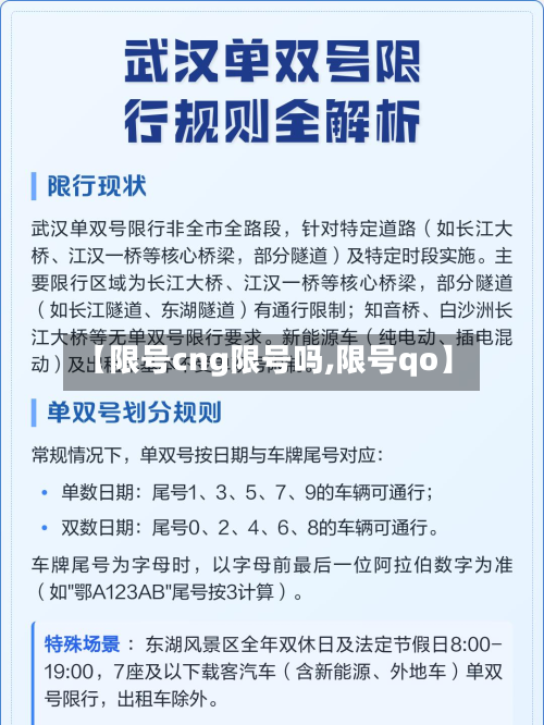 【限号cng限号吗,限号qo】-第1张图片