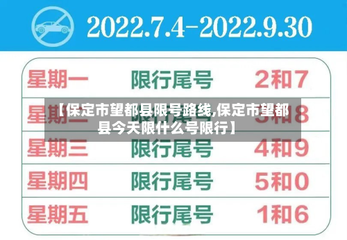 【保定市望都县限号路线,保定市望都县今天限什么号限行】-第1张图片