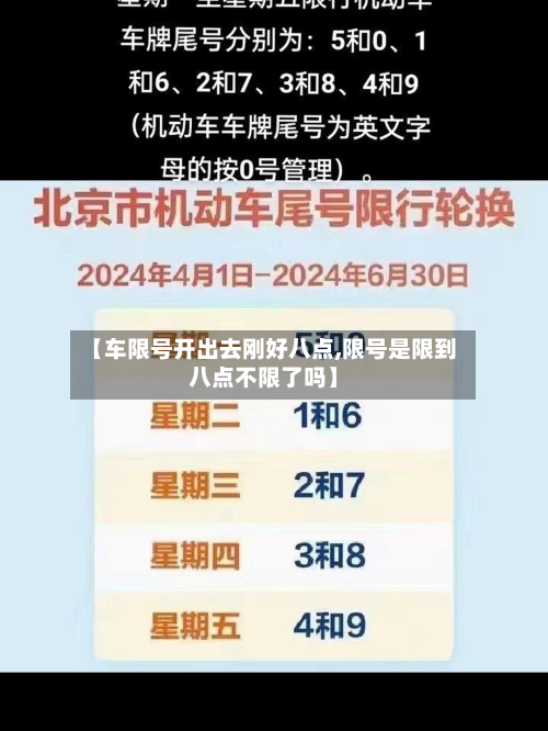 【车限号开出去刚好八点,限号是限到八点不限了吗】-第2张图片