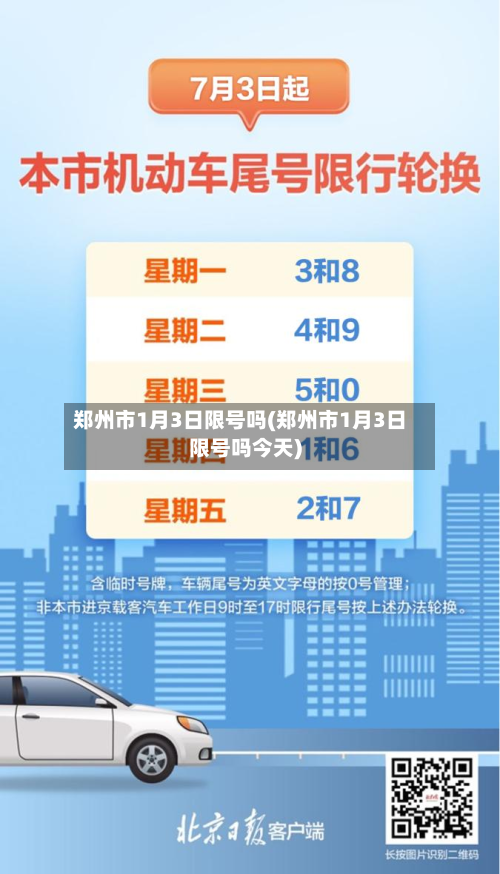 郑州市1月3日限号吗(郑州市1月3日限号吗今天)-第1张图片