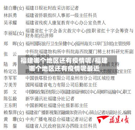福建哪个地区还有疫情呢/福建哪个地区还有疫情呢最近-第1张图片