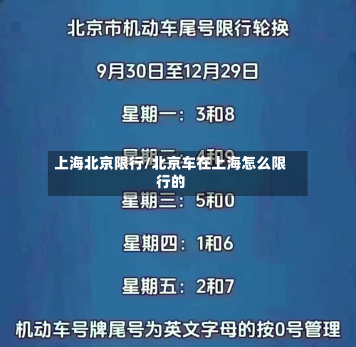 上海北京限行/北京车在上海怎么限行的-第1张图片