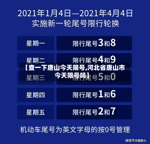 【查一下唐山今天限号,河北省唐山市今天限号吗】-第1张图片