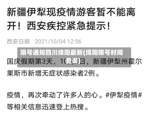 限号通知四川绵阳最新(绵阳限号时间查询)-第1张图片