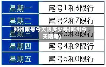 郑州限号今天限多少号(郑卅今天限号)-第1张图片