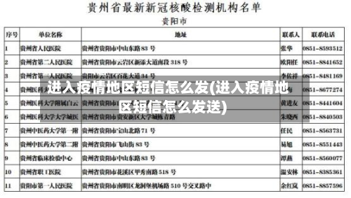 进入疫情地区短信怎么发(进入疫情地区短信怎么发送)-第1张图片