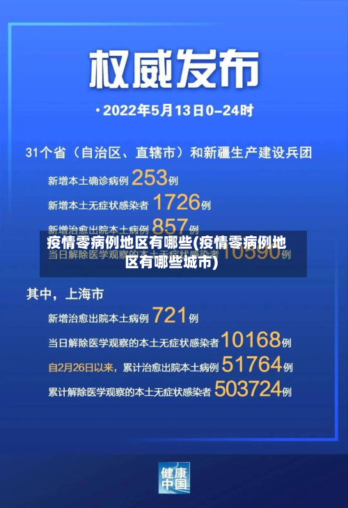 疫情零病例地区有哪些(疫情零病例地区有哪些城市)-第1张图片