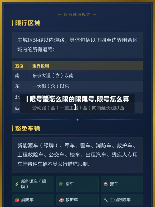 【限号是怎么限的限尾号,限号怎么算】-第1张图片