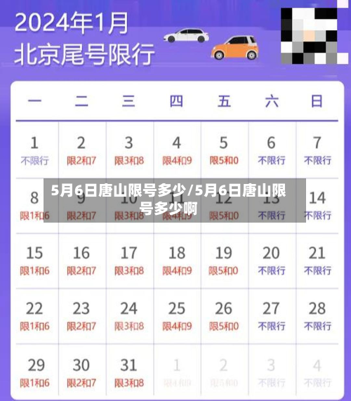 5月6日唐山限号多少/5月6日唐山限号多少啊-第1张图片