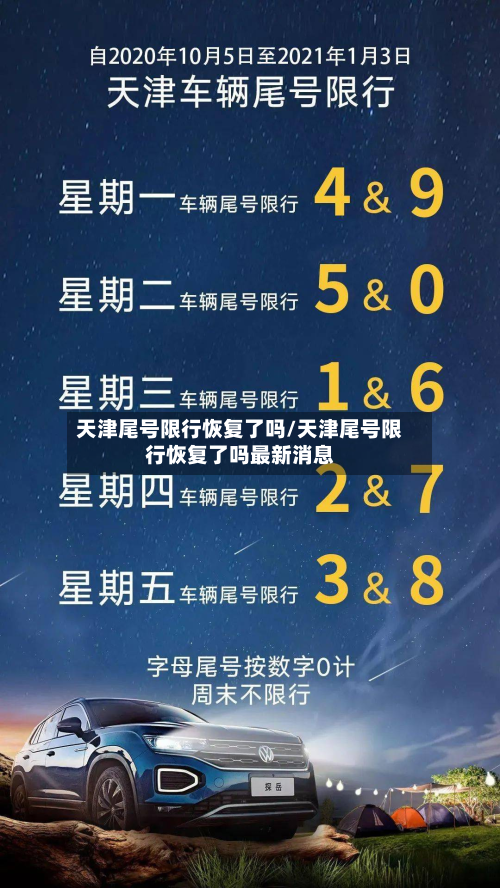 天津尾号限行恢复了吗/天津尾号限行恢复了吗最新消息