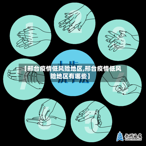 【邢台疫情低风险地区,邢台疫情低风险地区有哪些】-第1张图片