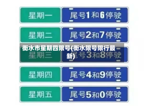 衡水市星期四限号(衡水限号限行最新)-第1张图片