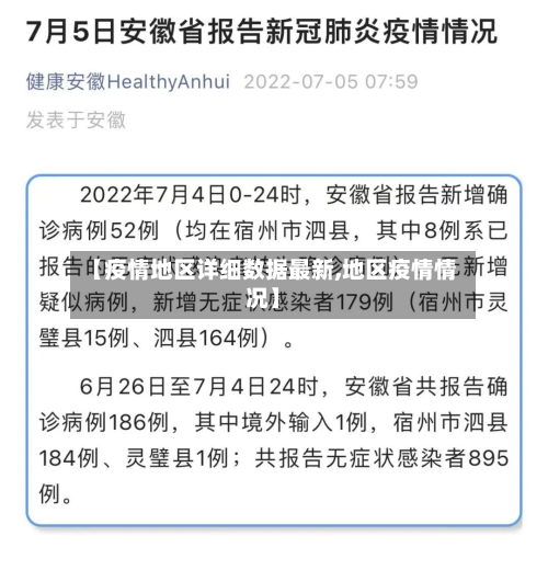 【疫情地区详细数据最新,地区疫情情况】-第1张图片