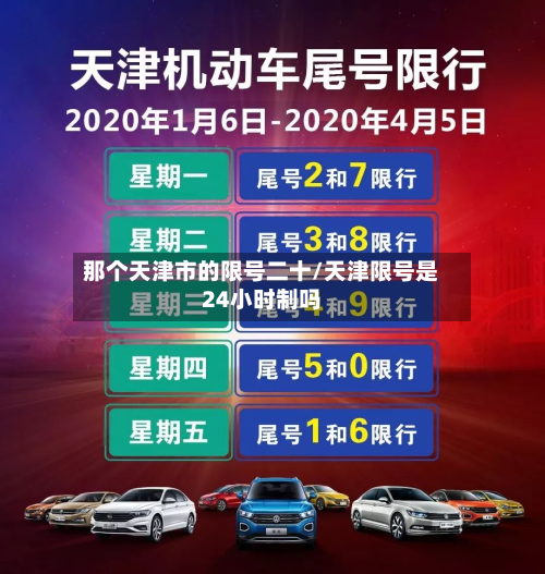那个天津市的限号二十/天津限号是24小时制吗-第1张图片