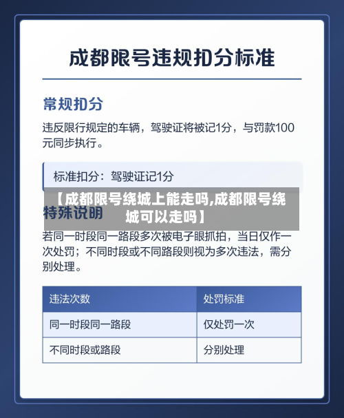 【成都限号绕城上能走吗,成都限号绕城可以走吗】-第1张图片