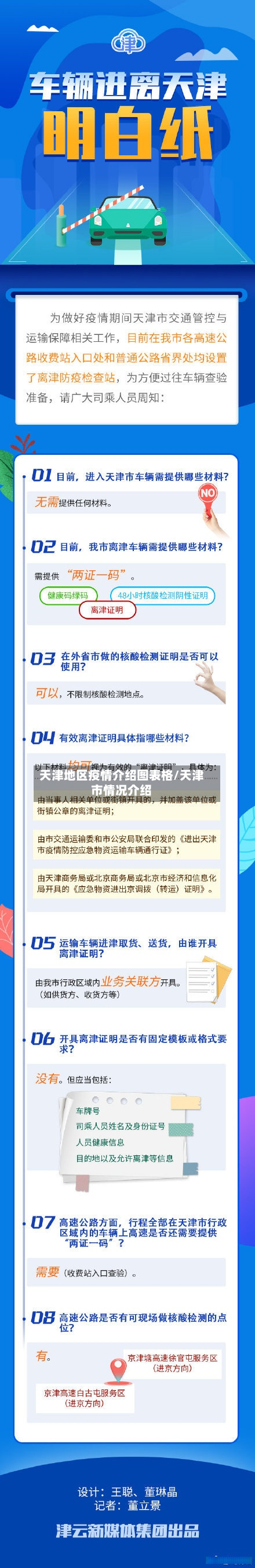 天津地区疫情介绍图表格/天津市情况介绍-第1张图片