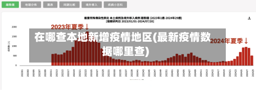 在哪查本地新增疫情地区(最新疫情数据哪里查)-第1张图片