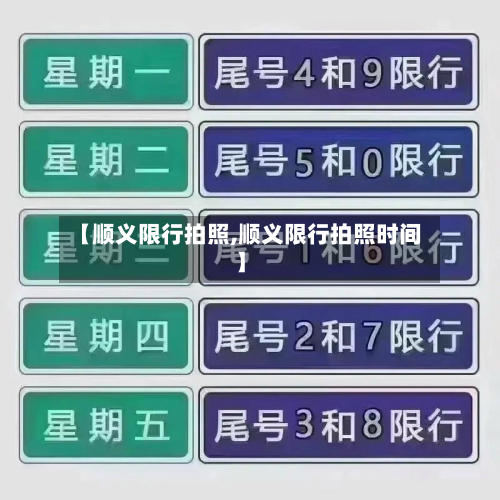 【顺义限行拍照,顺义限行拍照时间】-第1张图片