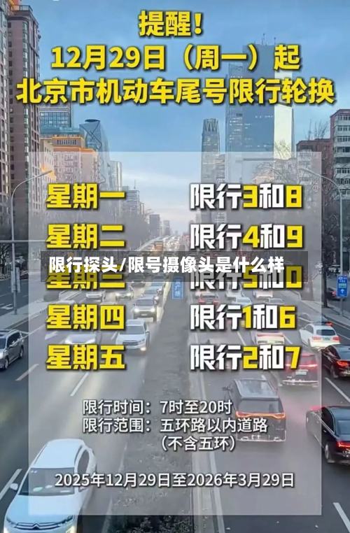 限行探头/限号摄像头是什么样-第1张图片