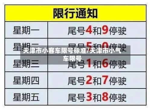 天津市小客车限号标准/天津市小气车限号-第1张图片